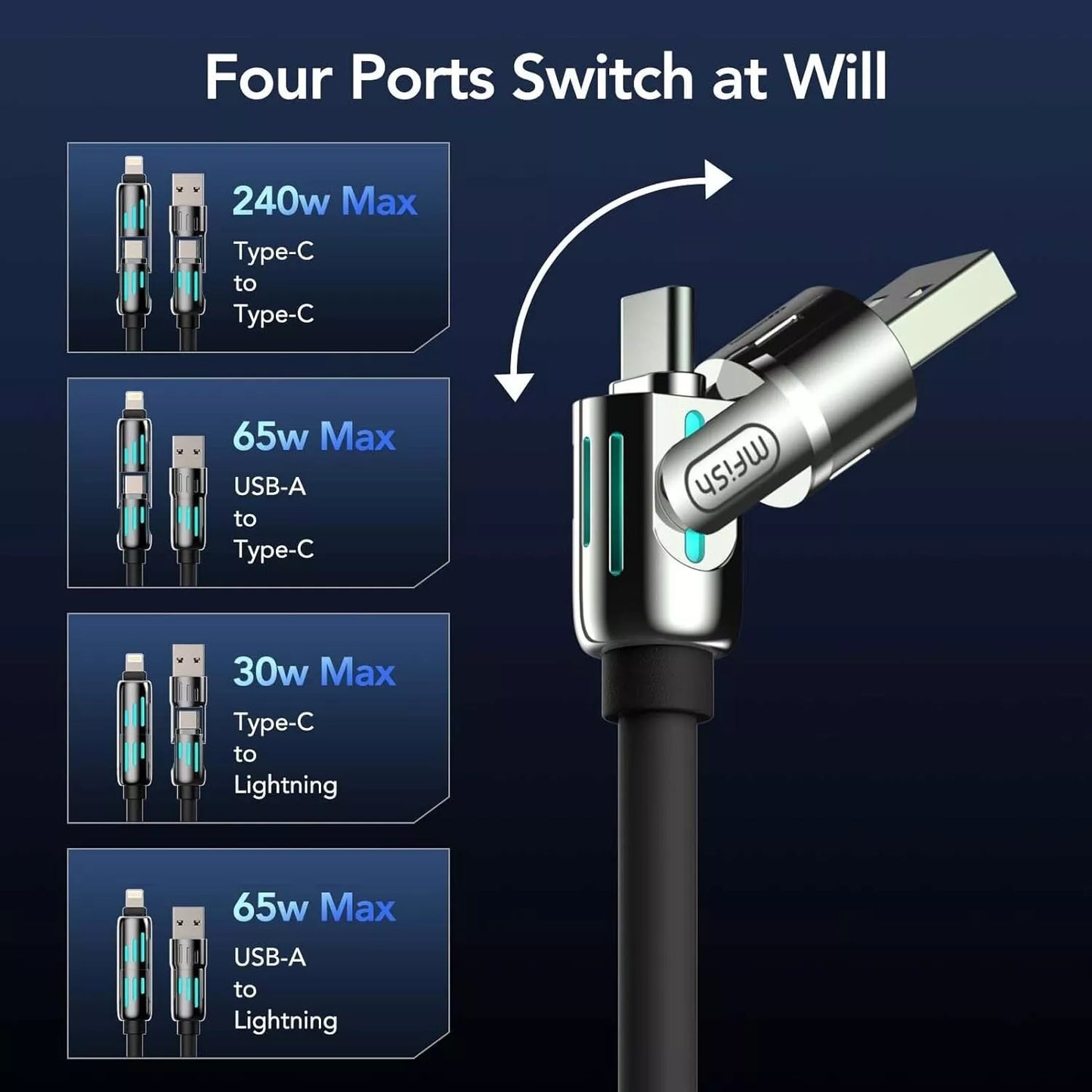 QIAWI -4-in-1 Multi USB Charging Cable 240W 4 ft (1.5 meters)